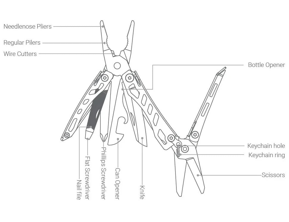 NexTool Mini Flagship Black Compact Multi-Tool with 10 Functions (Updated version)