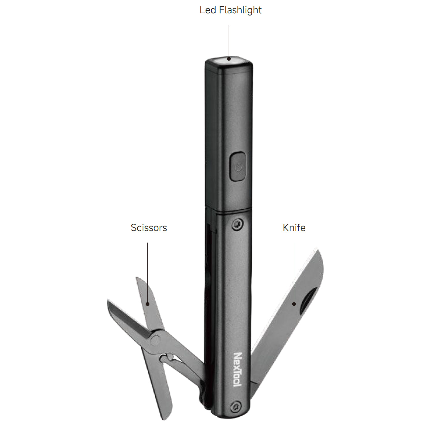 NexTool 65LM USB-C Aluminium Flashlight Multi-Tool with Knife and Scissors
