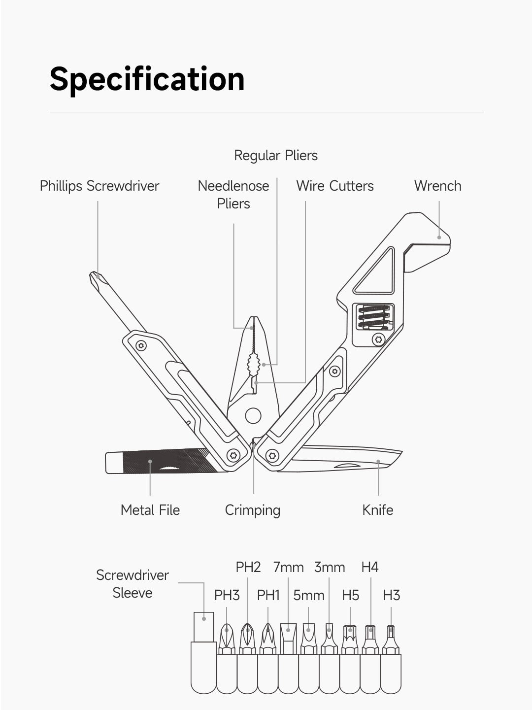 NexTool Light Wrench W2 Blue Multi-Tool Pliers 8 Functions with Pouch and Bit Kit