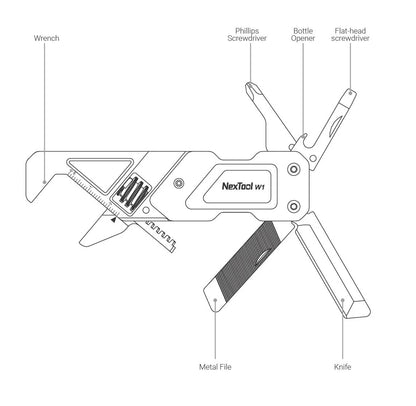 NexTool Light Wrench W1 Blue Multi-Tool 6 Functions with Pouch and Bit Kit