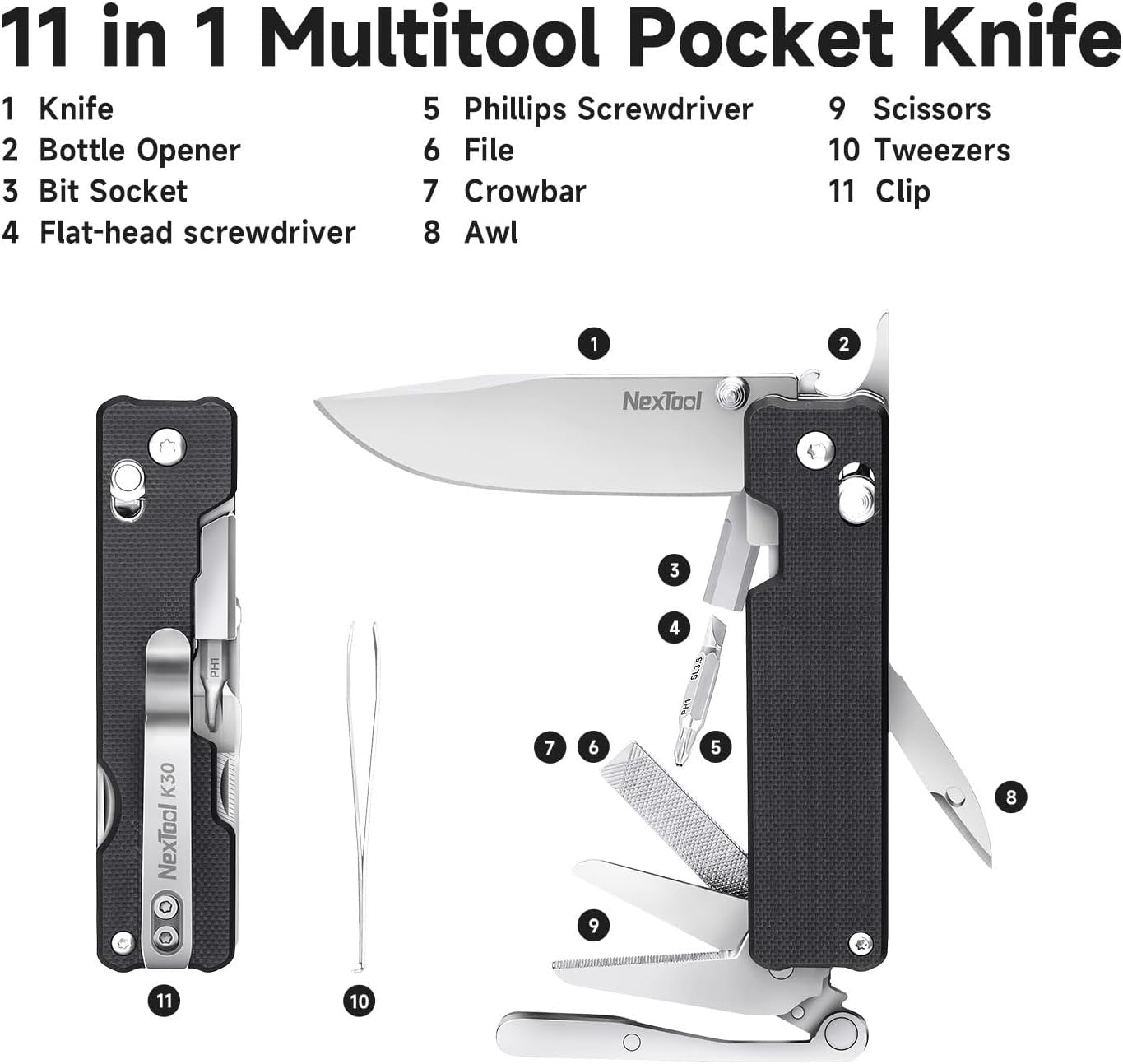 NexTool Knight K30 Sandvik 14C28N Axis-Lock Folding Knife Multi-Tool 11 Functions with S2 Bit Kit