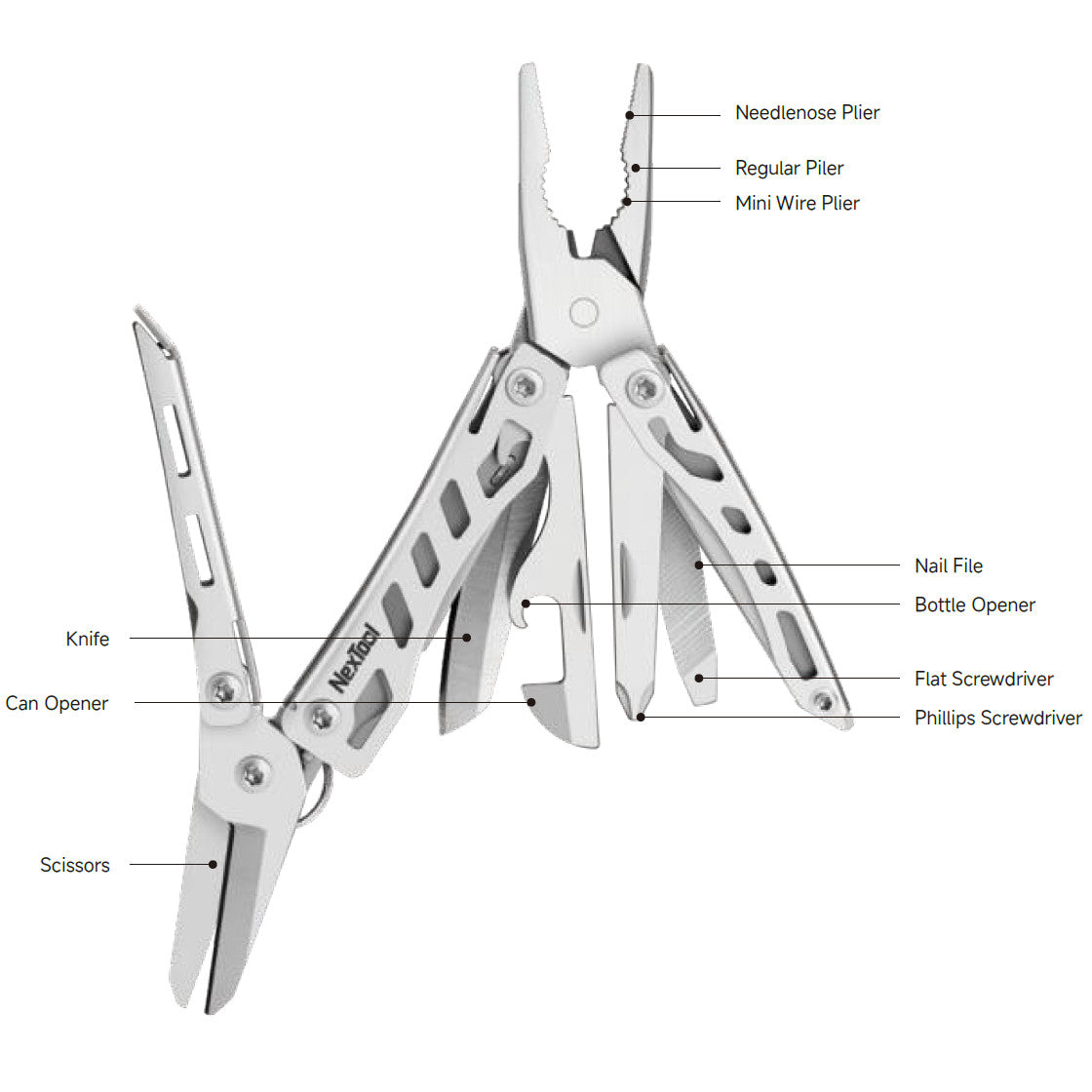 NexTool Mini Flagship Silver Compact Multi-Tool with 10 Functions (Updated version)